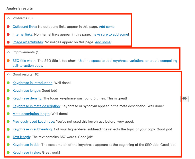 Yoast SEO analysis results